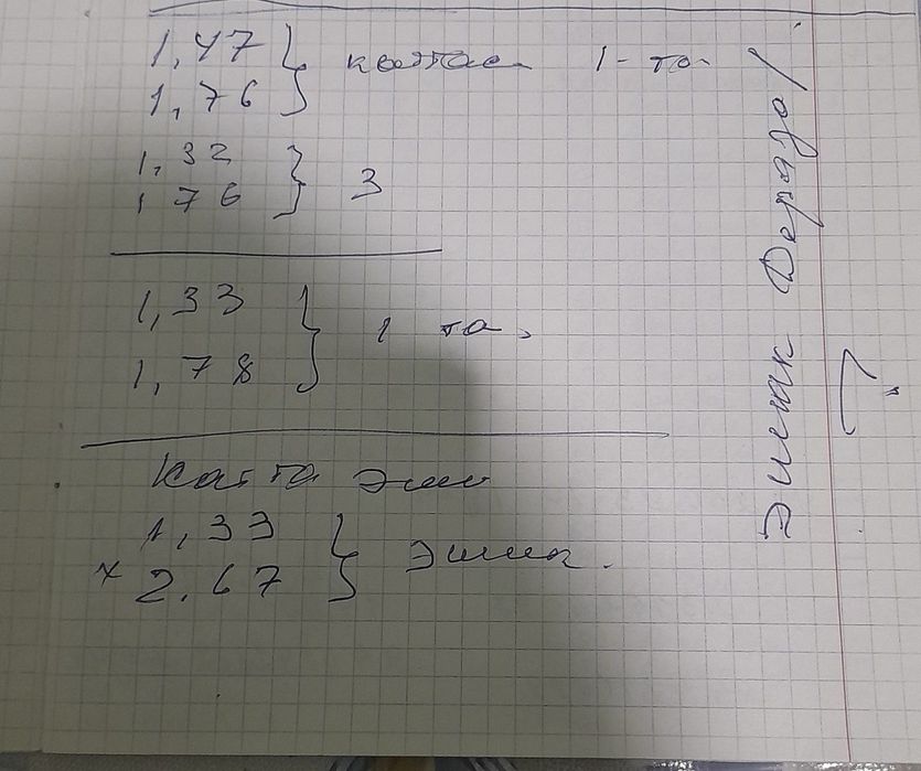 Б/У акфа ромлар ва эшиклар