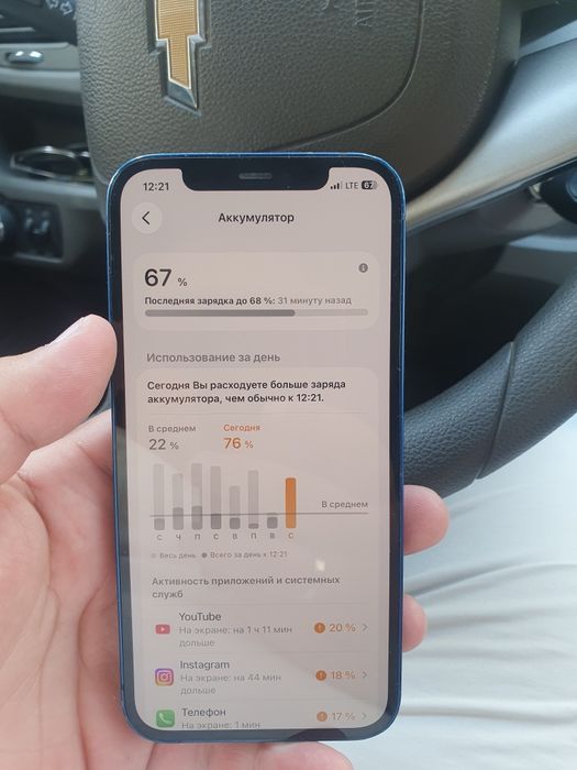 Продам iphone 12 128gb