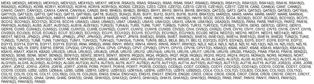 Stickere world cup 2026
