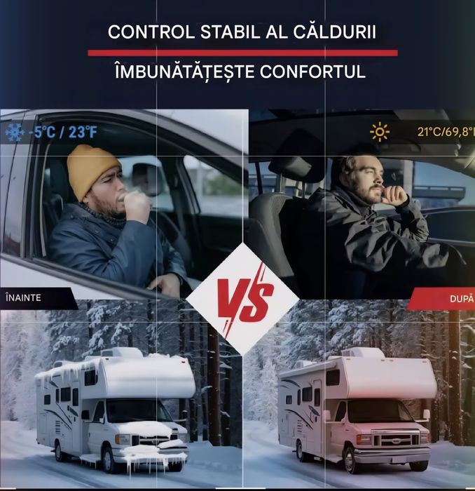 Incalzitor Aer Diesel 5-8KW/12Vcc Silentios Compact Fiabil