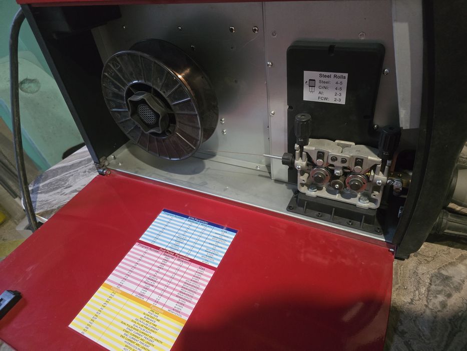 Професионално телоподаващо  multimig 250