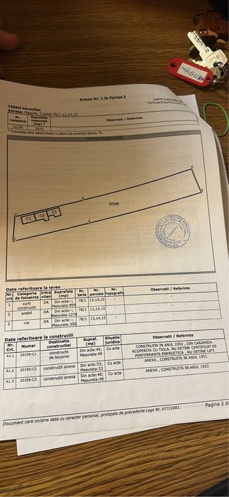 Casa+teren de vanzare