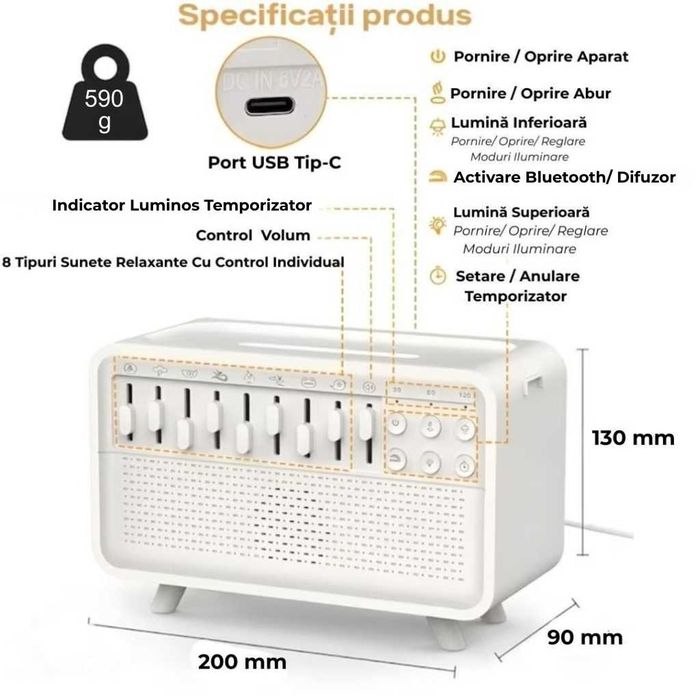 Dispozitiv Multifunctional Cu Sunete Albe, Aromaterapie,Umidificator