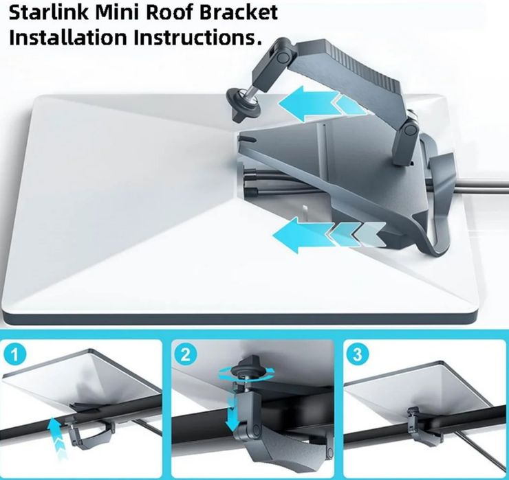 Starlink (Старлинк)