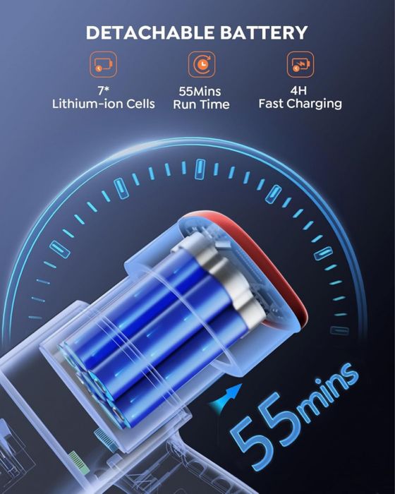 Безжична прахосмукачка Cordless Vacum Cleaner Buture VC50 Red