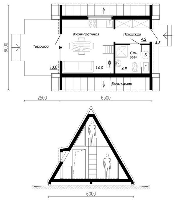 А фрейм модульный дом