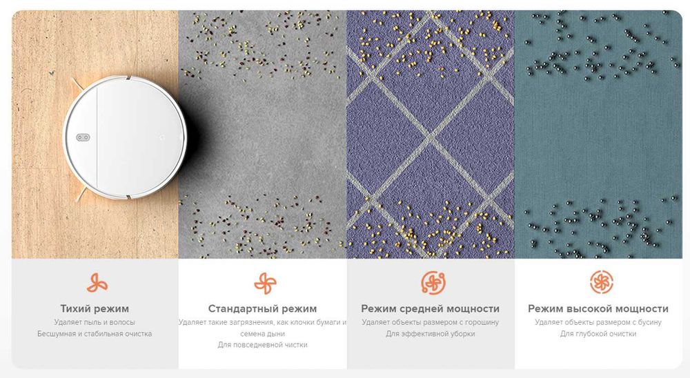 Робот пылесос Xiaomi с водным резервуаром