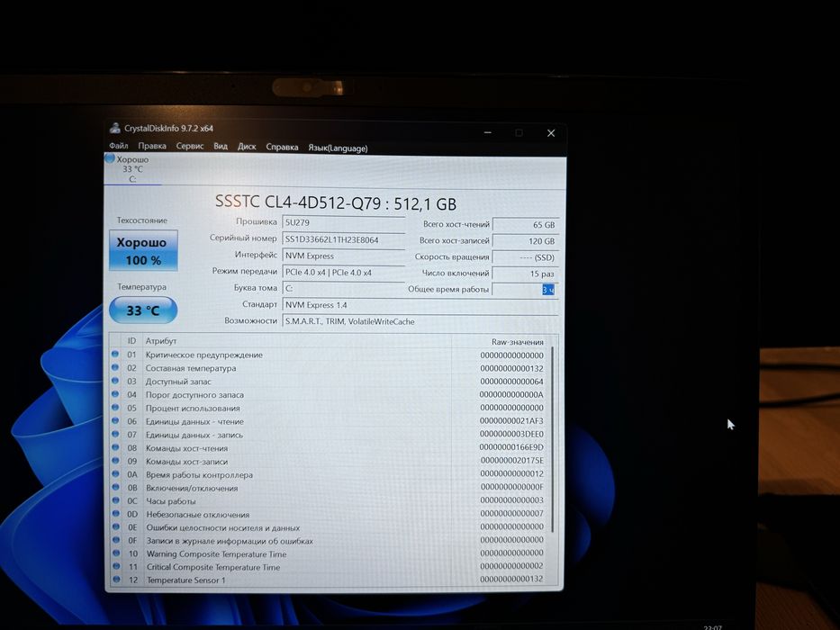 Lenovo ThinkPad T14s gen 4