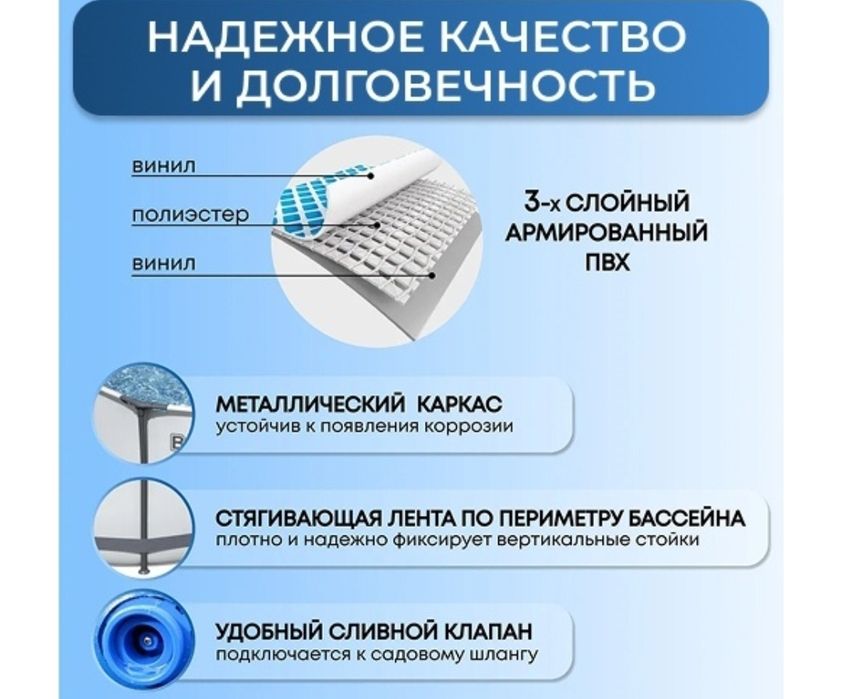 Продам бассейн б/у