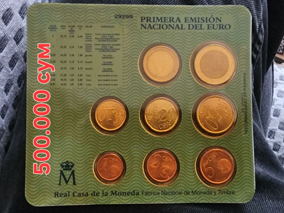 Нумизматика монеты Евро