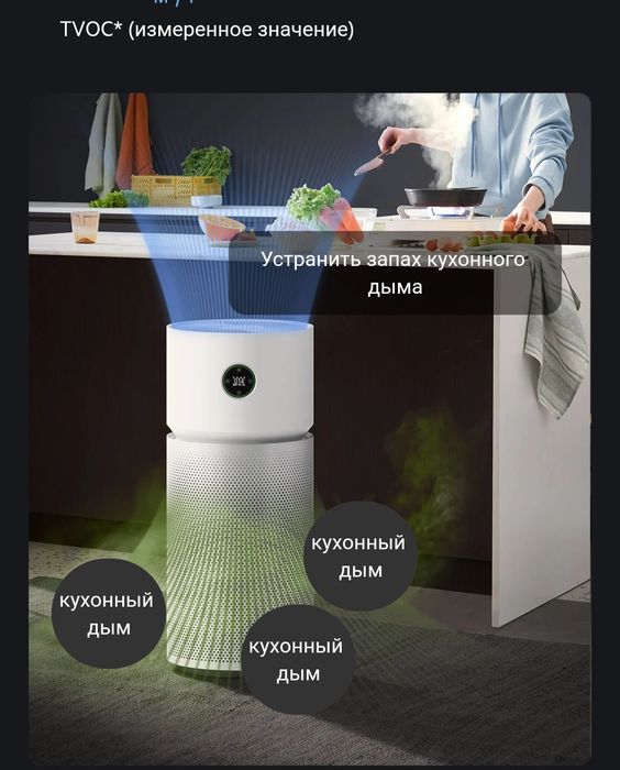 Умный очиститель воздуха Xiaomi Elite