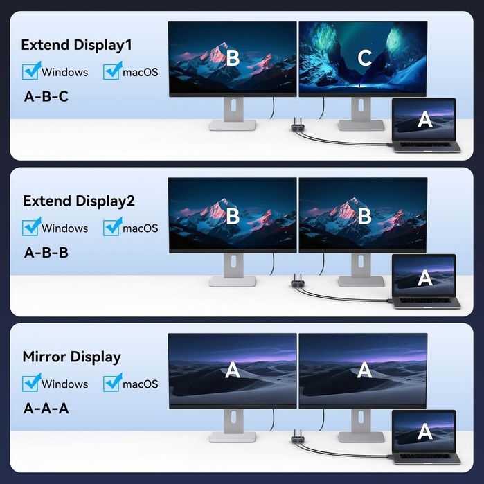 Splitter HDMI Dual Display VPFET 4K 60Hz USB 3.0