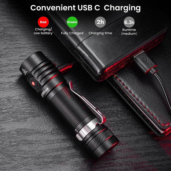 Фенер Sofirn SC18