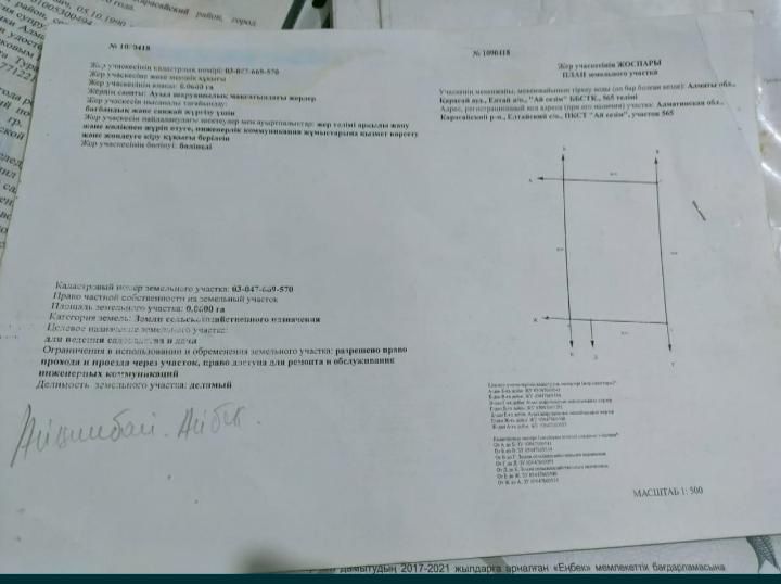 Жер сатылады………..