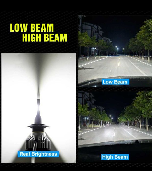 Becuri LED H7  12V  20000LM set 2buc