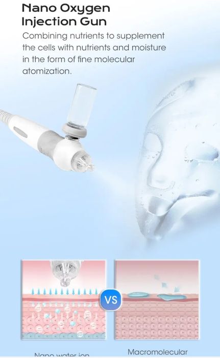 Hidradermabraziune Aparat cosmetic profesional  exfoliere