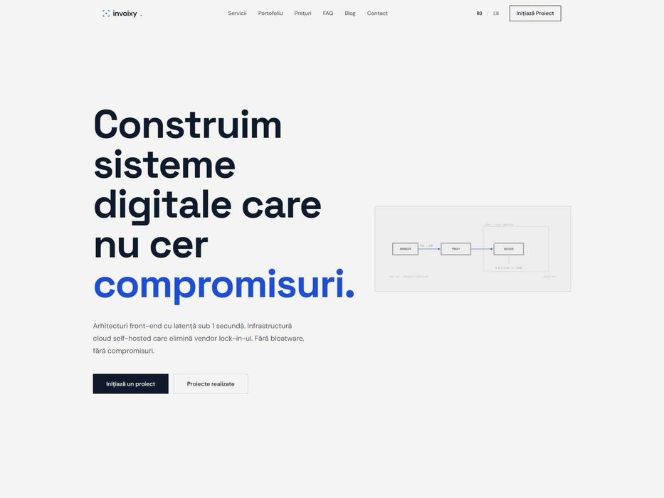 Creare Site Web | Magazin Online | Web Design | Aplicații Web | SEO