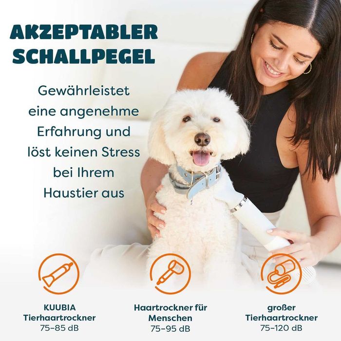 KUUBIA 5-in-1 Uscator + perie blana caini / pisici, REDUS de la 400RON