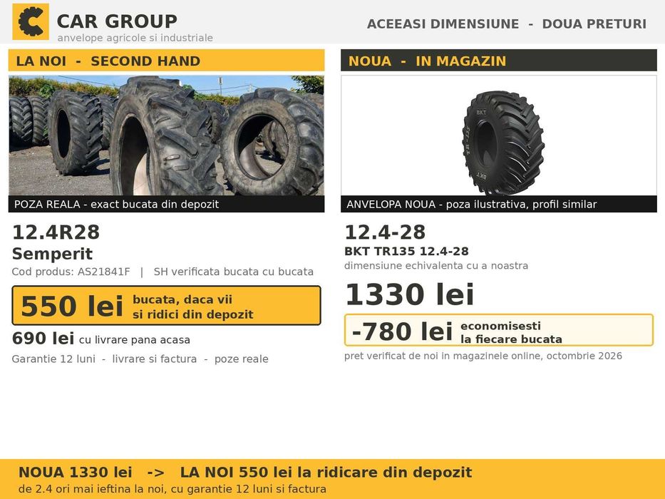 Anvelope Cauciucuri 12.4R28 12.4 R28 320/85R28 12.4-28 12428 Semperit Tractor Punte Fata SH Second Hand STOC REAL Oferta Pret Bun Reducere Livrare