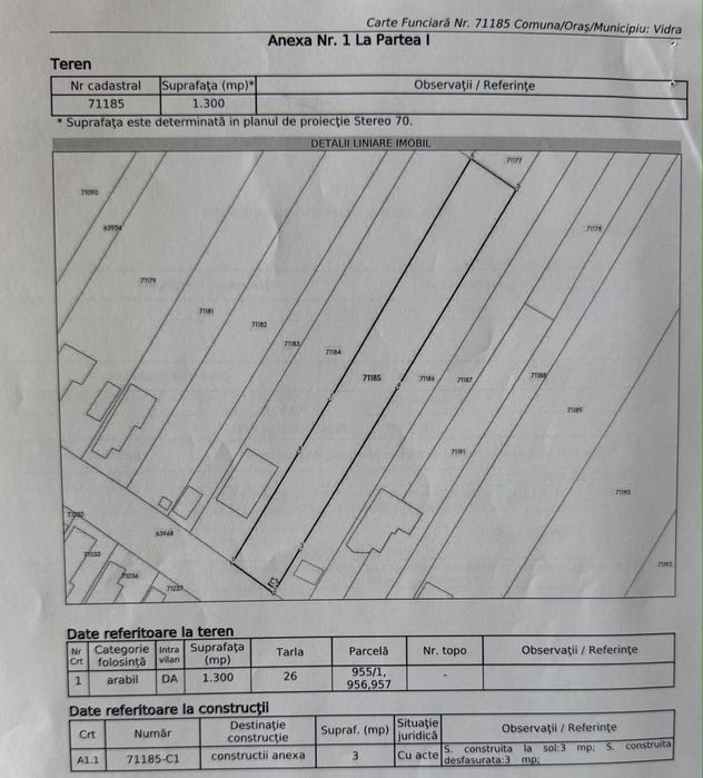Teren intravilan 1.300 mp – Crețești, Vidra, Ilfov | Strada Grădinilor | Curent branșat | Gaz la poartă  Preț: 49.900 € negociabil