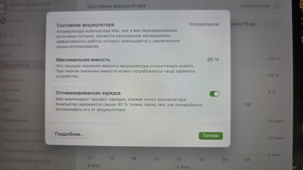 Macbook Air 8gb/256gb 2020г