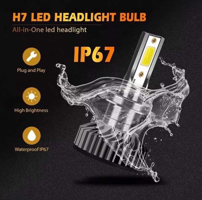 Kit Led H7 Canbus