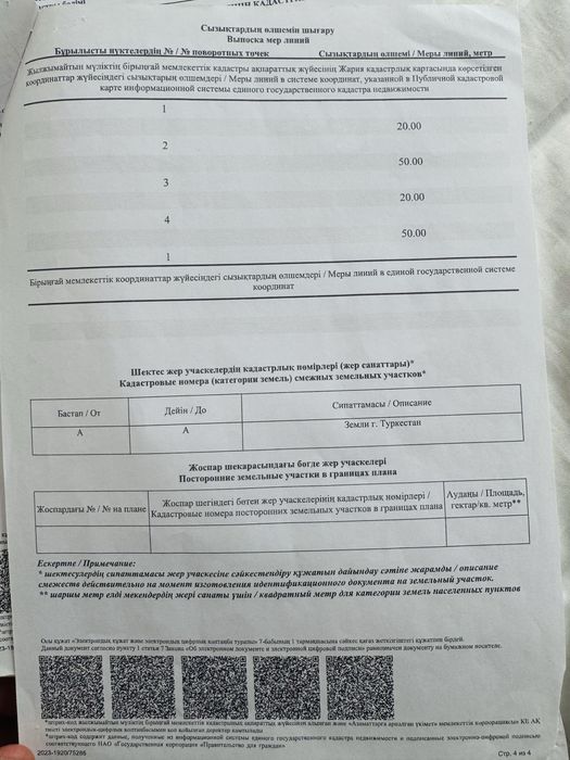 Жер участкалары сатылад