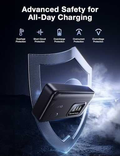 Нова llano зарядна кутия 30W PD, LED дисплей, 3 батерии за Osmo Action