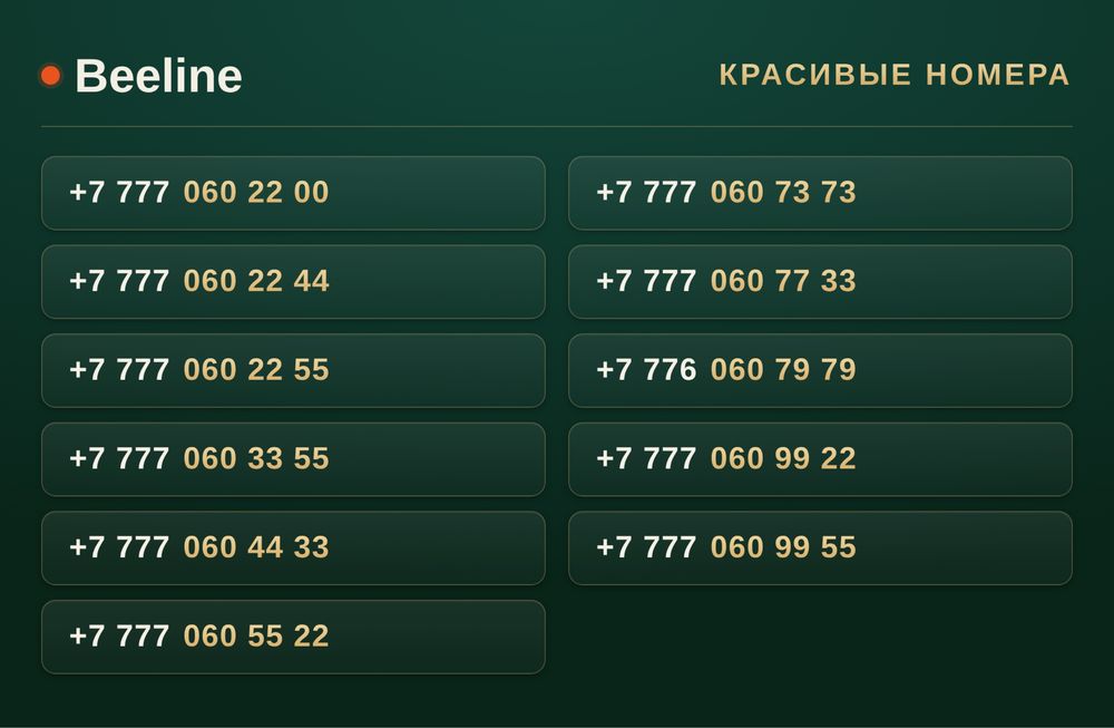 VIP номера Beeline / Красивые номера / Beeline