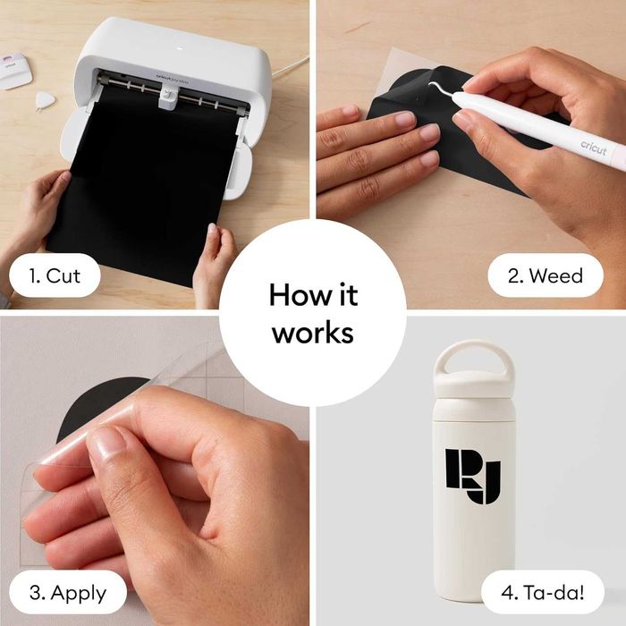 Режещ плотер Cricut Joy Xtra Машина за рязане