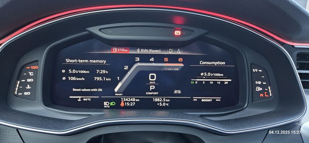 Audi A6 Avant 40TDI Quattro