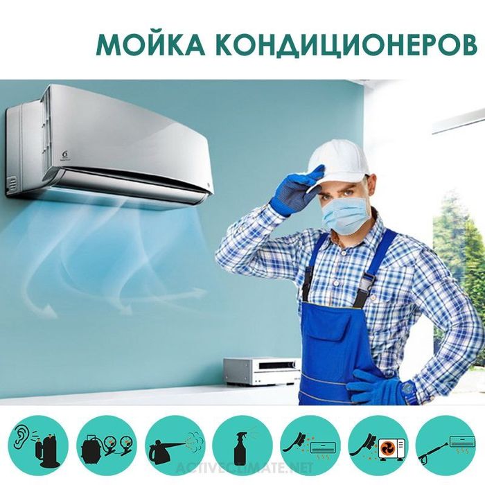 Мойка кондиционеров Чистка Профилактика Установка кондиционеров