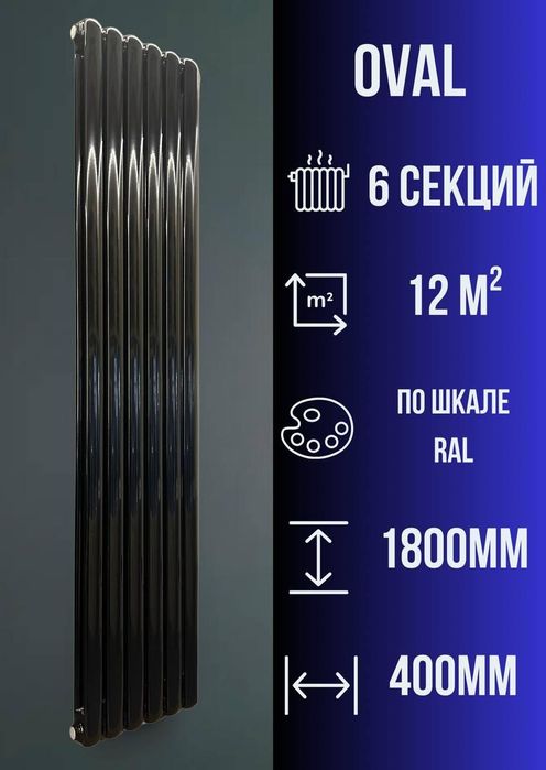 Радиаторы дизайнерски