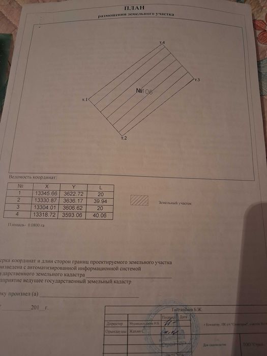 Продам земельный участок.
