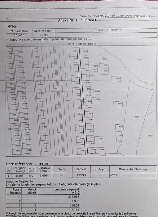 Particular loturi cu vedere superbă la lac Techirghiol și  in rate.