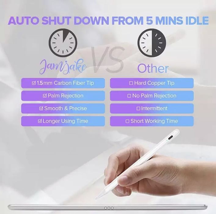 Stylus Pencil 2 cu functia Palm Rejection