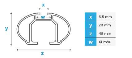 Напречни греди 135 см. Универсален багажник за кола