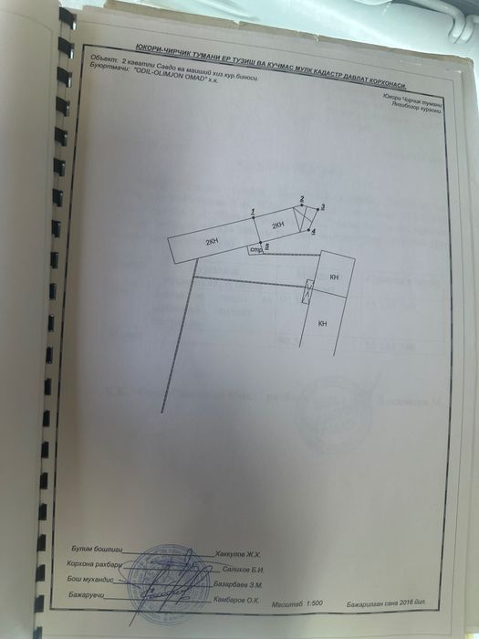Продается объект первая линия