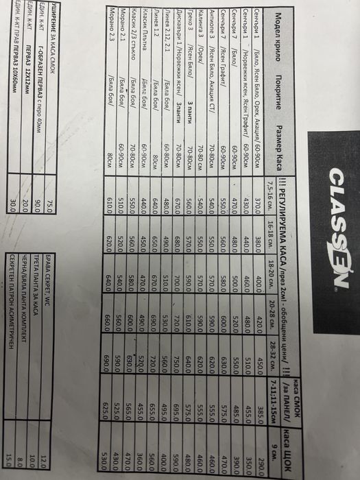 Интериорни вътрешни врати CLASSEN