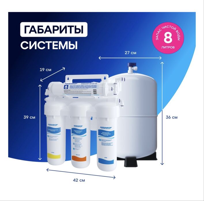 Аквафор фильтр для воды / ОСМО-050-5