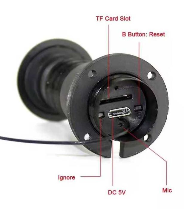Видеокамера - глазок на дверь