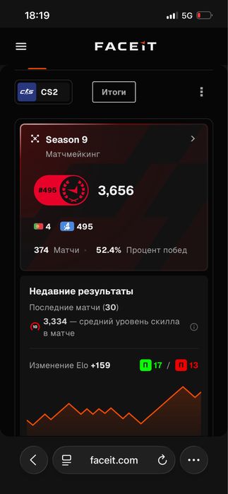 Буст аккаунтов Faceit/Premier режим
