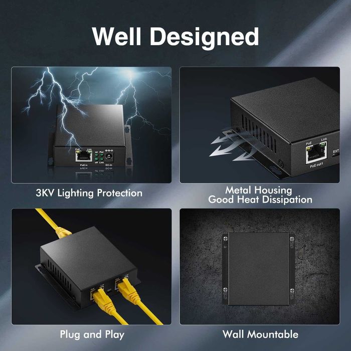 Binardat, Extender POE Gigabit 1 In 2 Out, Compatibil IEEE802.3af/at