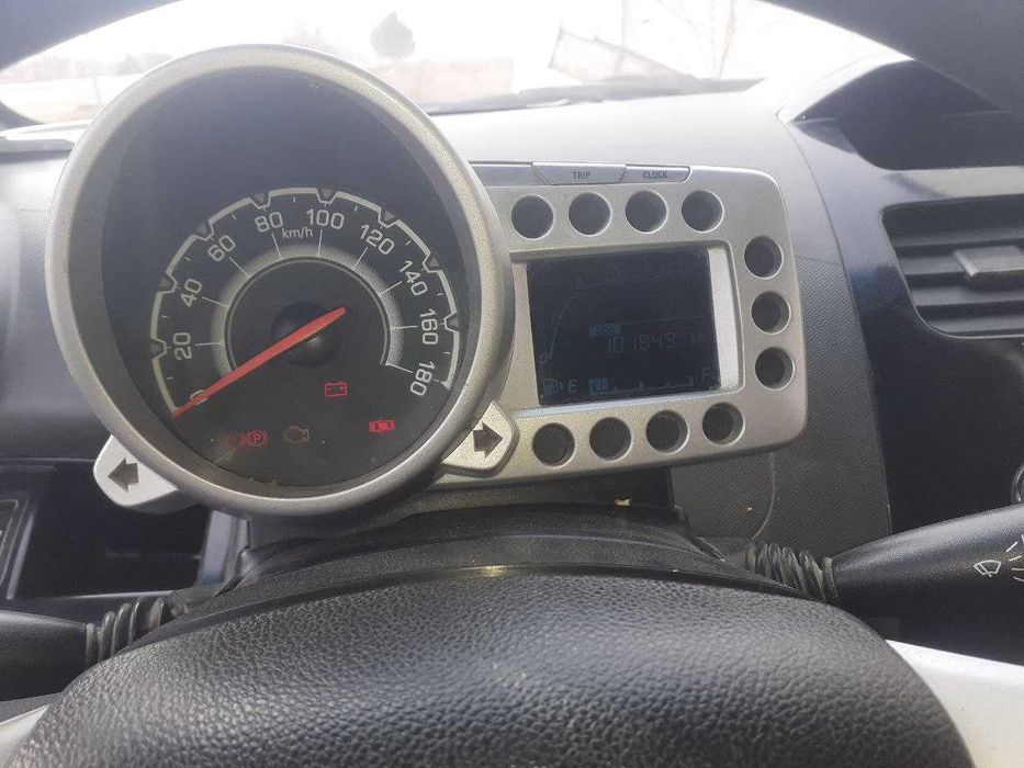 Spark 1.2 holati ajoyib