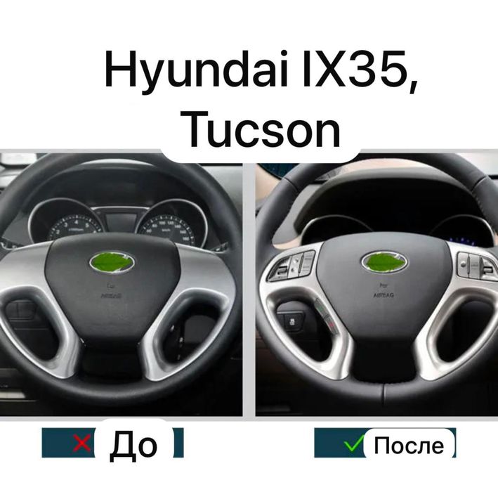 Hyundai Tucson, ix35 кнопки руля