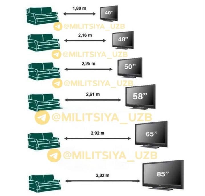 Televizor Samasung Smart ""Hd 43""