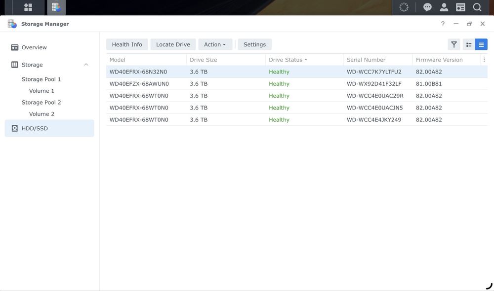 Hard disck 4 TB WD NAS (5 buc)