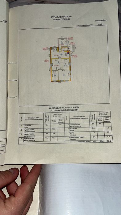Продам дом ………….