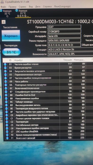 Жёсткий диск 500гб и другое
