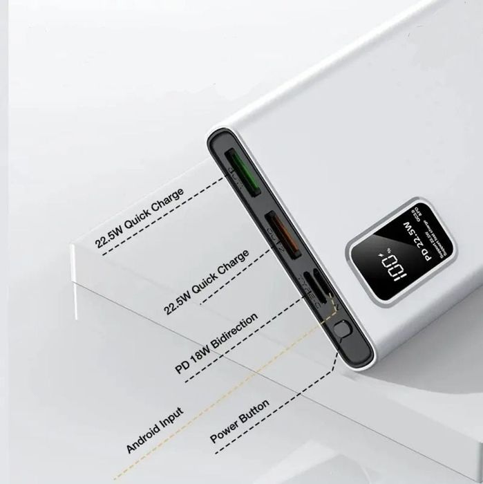 Acumulator extern 10000 mAh baterie externa